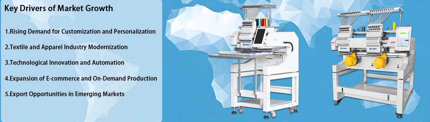 बाज़ार विकास के प्रमुख चालक