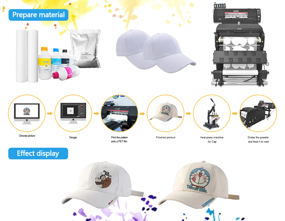 डीटीएफ प्रिंटर से कैप प्रिंट करने की प्रक्रिया